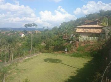 a558216b582df4431f94c0d0b44edec2e64362ea · Terreno de 2800 m² em Condomínio Fechado à Venda - Serra Negra, Bom Jesus dos Perdões/SP