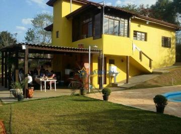 1a89821f1d4f1694ece5c16966f529aa3f5ce4b2 · Chácara à venda, 5000 m² por R$ 700.000,00 - Soares - Jarinu/SP
