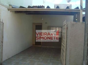 672c1c64ccf28c40ba6b51c55fc48cd8481cc364 · Casa com 2 dormitórios à venda, 124 m² - Vila Arens - Jundiaí/SP