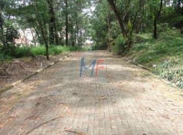 Terreno · 260m² · Excelente terreno  no Condomínio Paraíso do Morumbi, região residencial com 275 m² e a 500 metros da