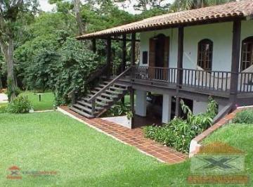 67510e6a85bf6723d3ce07d8686dee18f8a3707e · Linda chácara bem localizada