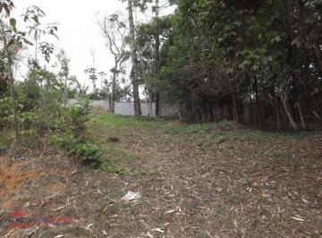 5e27863a72459a91d54569d8c8232f5ea2c843d6 · Terreno à venda, 438 m² por R$ 215.000,00 - Reserva Jatobá - Vargem Grande Paulista/SP