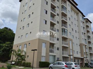 0 · apartamento para aluguel em Ortizes