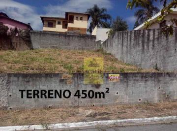 293ef3a6fd2ab0dc80486863f880d28c66004977 · TERRENO CITY AMÉRICA - ULTIMAS UNIDADES