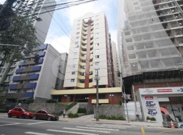 17128010200.jpg · IMOBILIÁRIA JUVEVÊ ALUGA APARTAMENTO CRISTO REI CHURRASQUEIRA CARVÃO PRX HOSPITAIS CAJURU MARCELINO