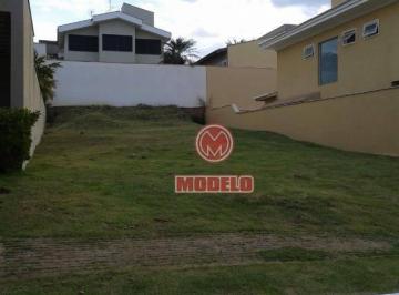 5b14cfa38b7605c3600f834e359e6a75acbb5fd7 · Terreno à venda, 360 m² por R$ 440.000,00 - Terras de Piracicaba - Piracicaba/SP