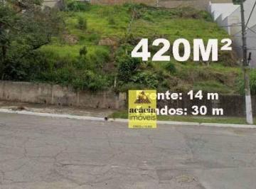816cf52b836f97f945201e7c7b7dfba77ad25067 · TERRENO CITY AMÉRICA - OPORTUNIDADE DE PREÇO