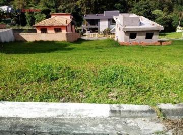 d805cf235af45f7edc94443ae975bf1945897a45 · Terreno à venda, 250 m² por R$ 381.600,00 - Quintas do Ingaí - Santana de Parnaíba/SP