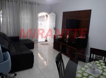 c9b32d827766de3d5afa23ab04d2ff40.jpg · Sobrado de 100m² com 3 quartos