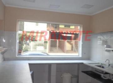 25fc36f94fdd56398d67891a000c9155.jpg · Comercial de 80m²
