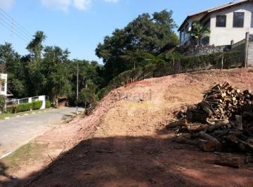 Terreno · 1329m² · Terreno no condomínio Parque Suíça