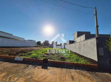 6e8e5ff486f710991b50f3de2a0e41802276c9f8 · Terreno em Boituva, bairro Portal Ville Jardins, excelente localização