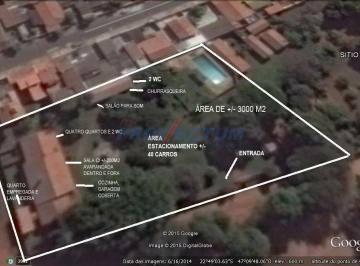 0 · área à venda em Jardim Fantinatti (Nova Veneza)
