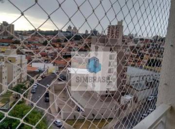 a0e61f5dad3aa1f345e0ff0359220e35f00be83a · Apartamento com 2 dormitórios à venda, 64 m² por R$ 519.000,00 - Vila Industrial - Campinas/SP
