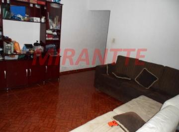 f9f8a2034e85df963a774b81ad157210.jpg · Casa terrea de 100m² com 2 quartos