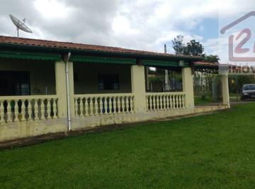 9522758e33a6787ea88341ae266e48332993c8dd · Chácara rural à venda, Borda da Mata, Caçapava - CH0070.