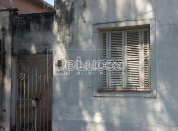 0 · casa à venda em Vila Industrial