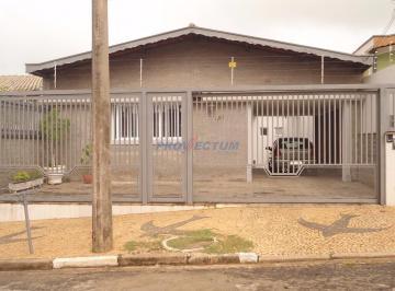 0 · casa à venda em Jardim Magnólia