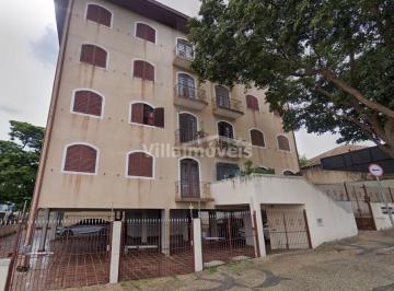 0 · apartamento à venda em Vila Industrial