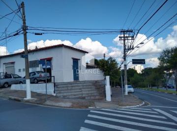 Comercial · 33m² · 2 Vagas · Salão comercial para locação no bairro Vila Industrial em Campinas - SP