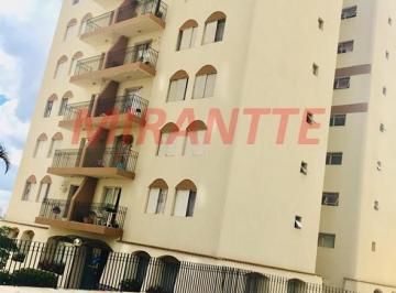 0d52813e06094c7f8a95cdb1abecfaf3.jpg · Apartamento de 80m² com 2 quartos