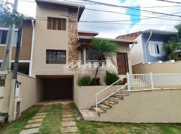 0 · casa para aluguel em Condomínio Residencial São Joaquim