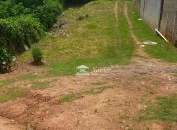 8b35c26296b1d427abf480c2091ad61f029cd0e8 · Terreno à venda, 482 m² por R$ 180.000,00 - Jardim Portão Vermelho - Vargem Grande Paulista/SP
