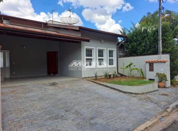 0 · casa para aluguel em Condomínio Residencial Mirante do Lenheiro