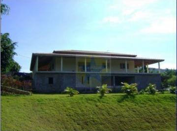 13248dfdbbb063b6df05c1cb49343c5171b65cce · Sítio à venda, 20151 m² por R$ 1.500.000,00 - Mato Dentro - Atibaia/SP