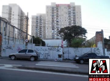 Foto 01 · Oportunidade de negócio, terreno no centro de Jundiaí em rua movimentada