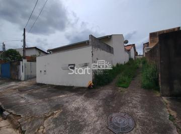 0 · casa para aluguel em Jardim Itatiaia