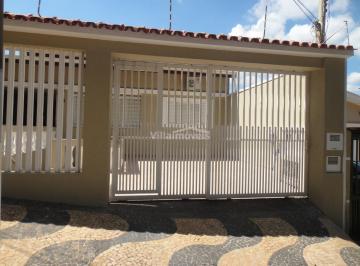 0 · casa para aluguel em Vila Industrial