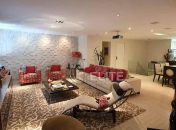 a01725534f4a3c8f6d4c93eb0fdea31623c04719 · Cobertura com 4 dormitórios à venda, 357 m² por R$ 2.995.000,00 - Jardim - Santo André/SP