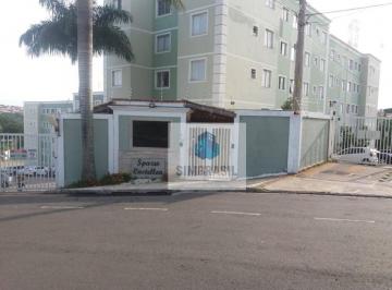 18c1c4a09558fb854d7e75f5834988443ecc3f25 · Apartamento à venda no Swift - Campinas/SP