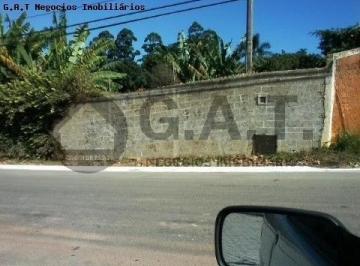 Foto 03 · ÁREA À VENDA NO Loteamento Dinora Rosa - SOROCABA/SP