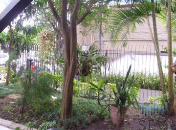 Foto 22 · Apartamento para aluguel - em Vila Guarani(Zona Sul)