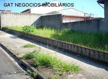 Imagem 001 · TERRENO À VENDA WANEL VILLE I SOROCABA/SP