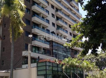 0 · hotel à venda em Cambuí