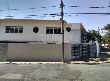 0 · casa à venda em Vila Industrial