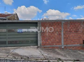 0 · terreno à venda em Jardim Antonio Von Zuben
