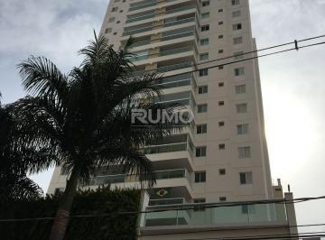 0 · Apartamento à venda em Centro Campinas