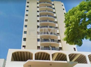 0 · apartamento à venda em Vila Nova