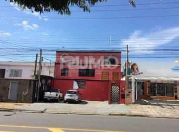 0 · prédio à venda em Vila Pompéia