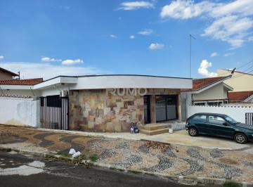 0 · casa à venda em Jardim Nossa Senhora Auxiliadora