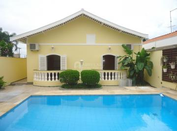 0 · casa à venda em Jardim Alto da Barra