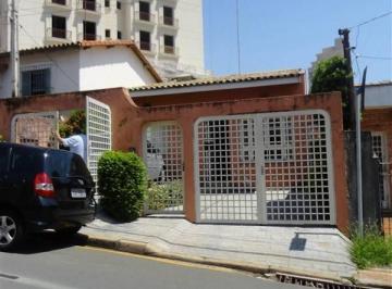 0 · casa à venda em Cambui