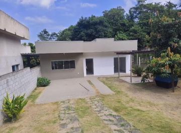 a2eefdea7e0959124bd425a783ead3bd31f85036 · Casa com 2 dormitórios para alugar, 110 m² por R$ 3.050,00 - Chácara Flórida - Itu/SP