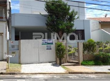 0 · casa à venda em Vila Brandina