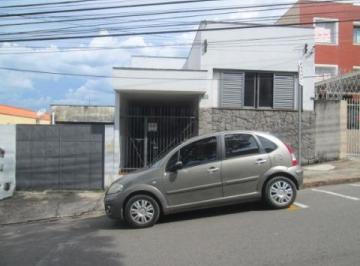Fachada · Casa à venda no Centro de Jundiaí - SP