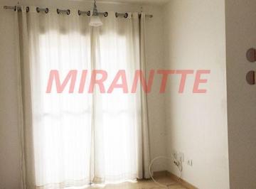 0032c87a44e543ad4ec4636f9004480c.jpg · Apartamento de 50m² com 2 quartos